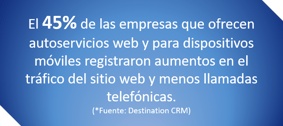CTL - Help Desk
