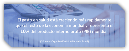 CTL disponibilidad tecnológica COVID-19