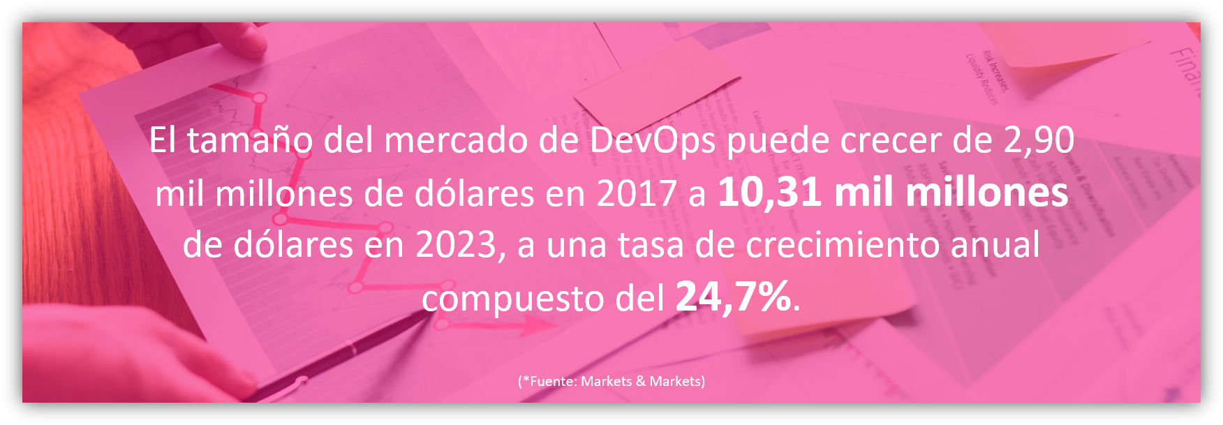 CTL-DevOps