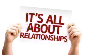 It's All About Relationships card isolated on white background